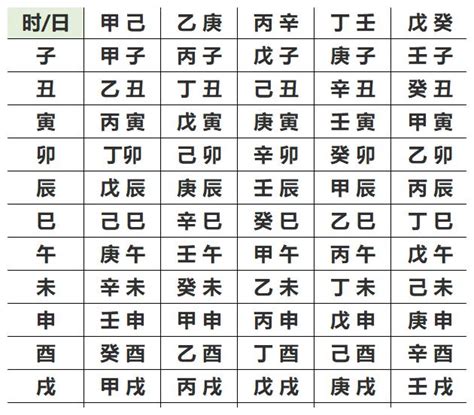 兔 名字 女 時辰八字表